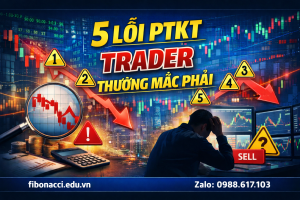 5 LỖI PHÂN TÍCH KỸ THUẬT MÀ CÁC TRADER THƯỜNG XUYÊN MẮC PHẢI