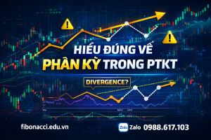 HIỂU ĐÚNG VỀ PHÂN KỲ TRONG PHÂN TÍCH KỸ THUẬT