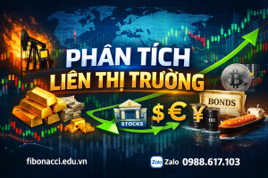 TỔNG QUAN VỀ PHÂN TÍCH LIÊN THỊ TRƯỜNG