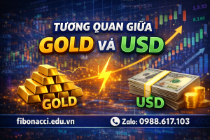 Mối quan hệ giữa Vàng và Đô la Mỹ