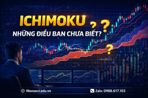 ICHIMOKU – NHỮNG ĐIỀU BẠN CHƯA BIẾT?